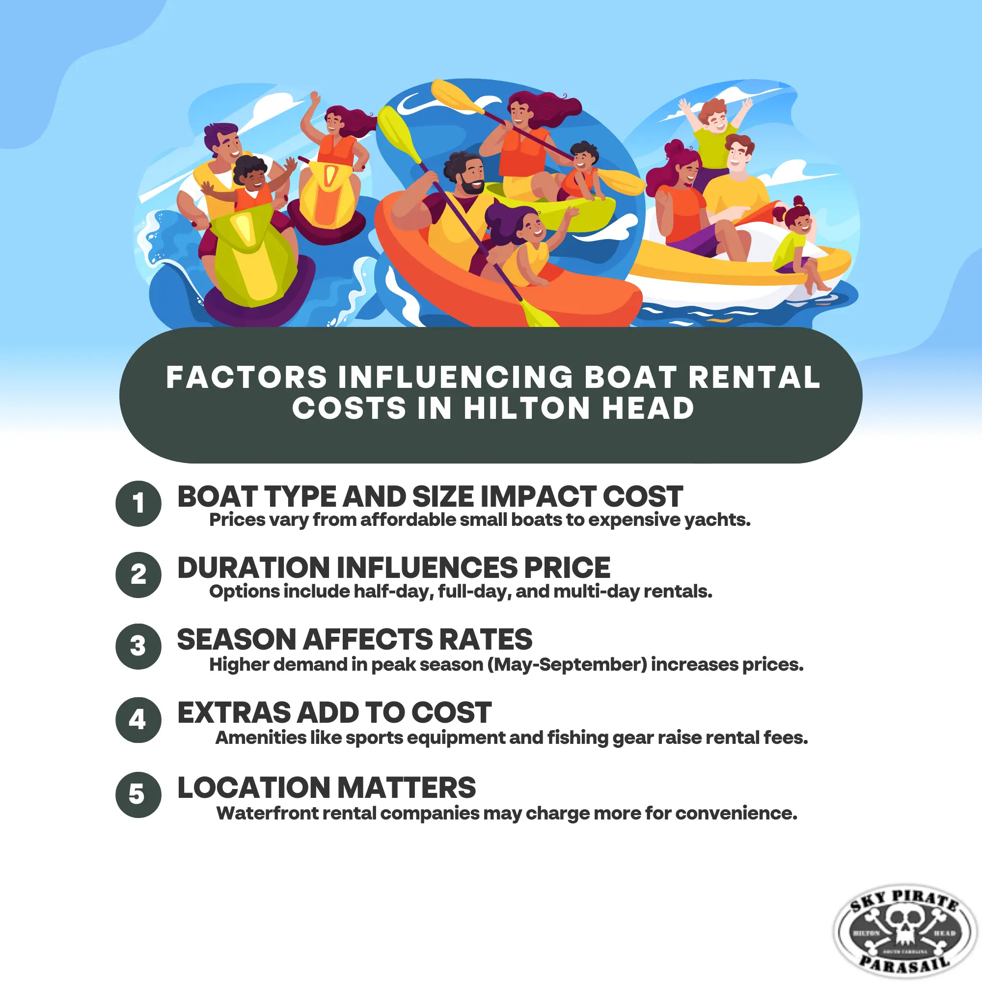 Navigating the Cost of Boat Rentals in Hilton Head: A Comprehensive Guide | SPP